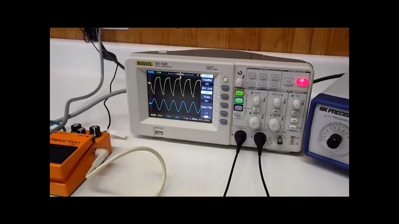 Guitar Distortion