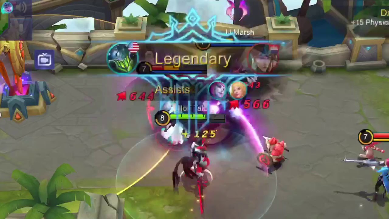 Argus and Rafaela