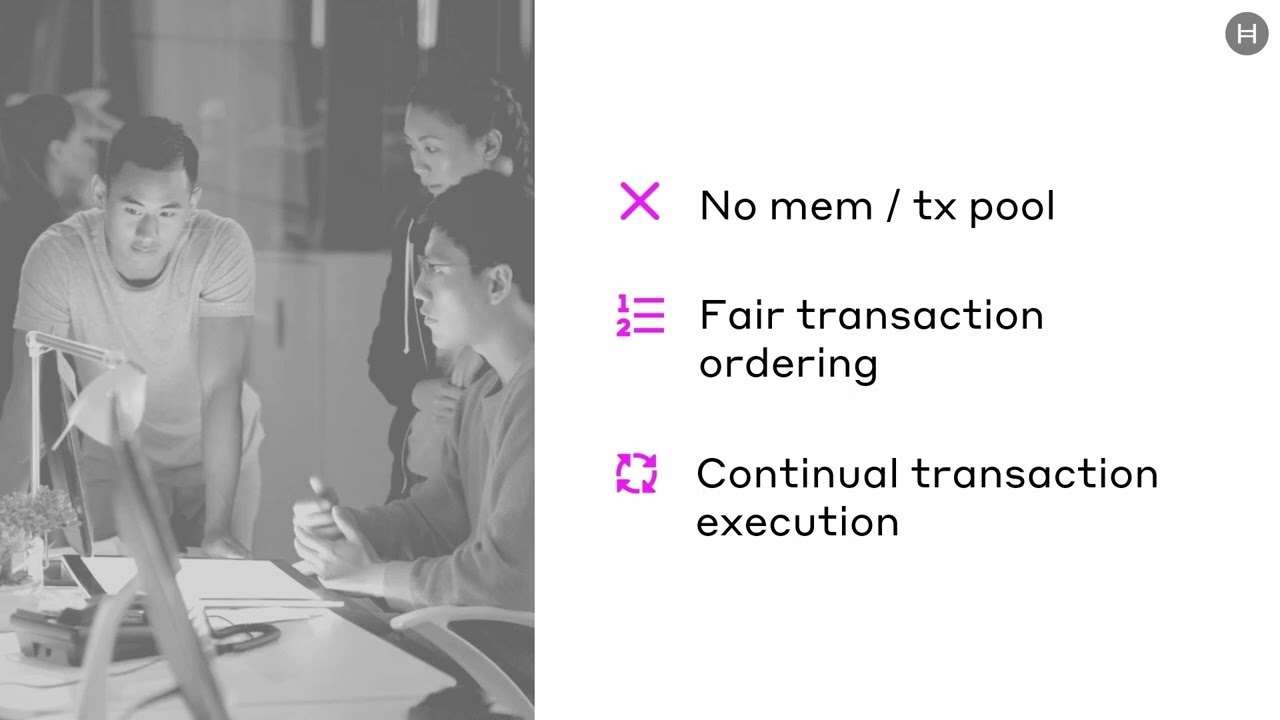 Hedera: Leaderless dApp Development