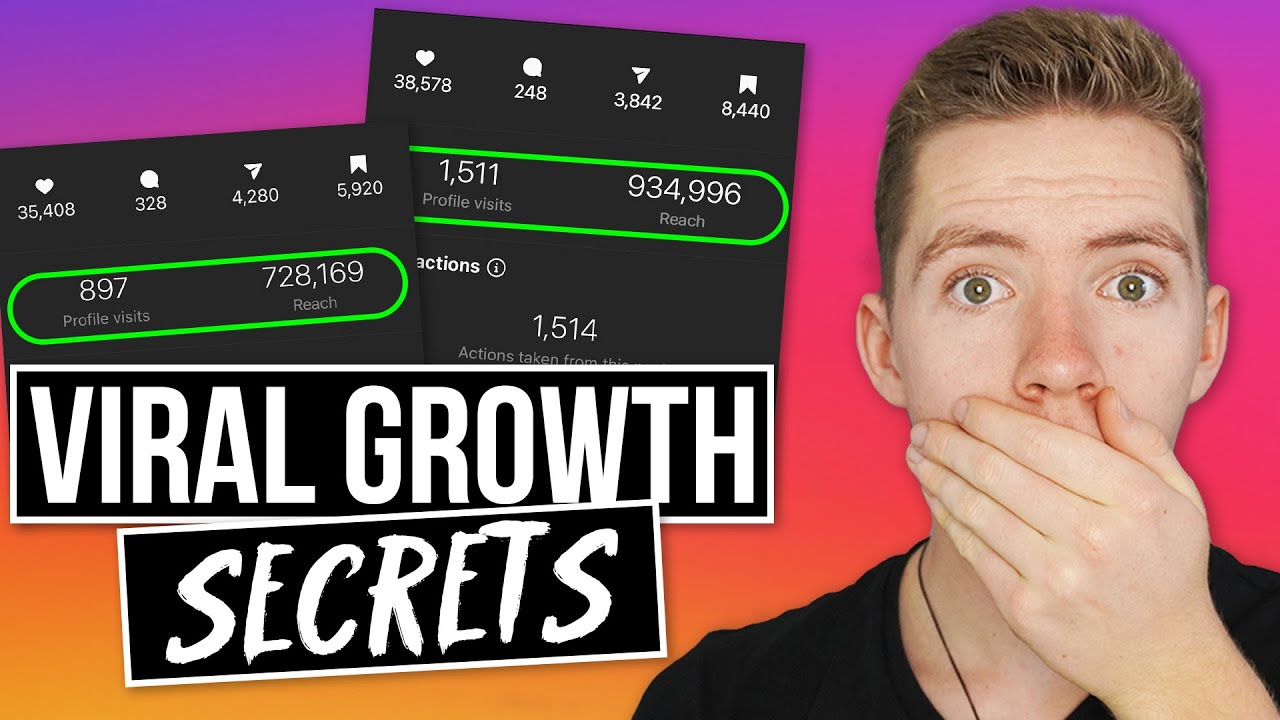 How To Get On The Instagram Explore Page In 2021 | Viral Instagram Growth Secrets