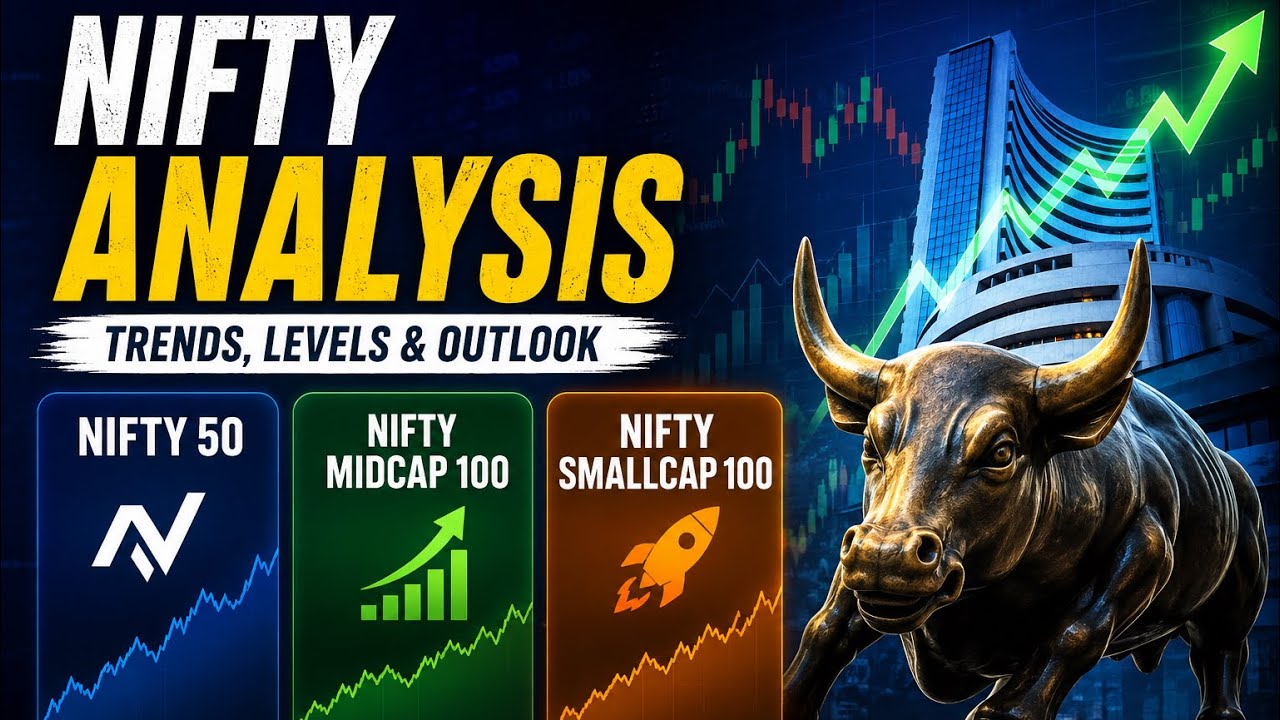 Breakout in MidCap Index