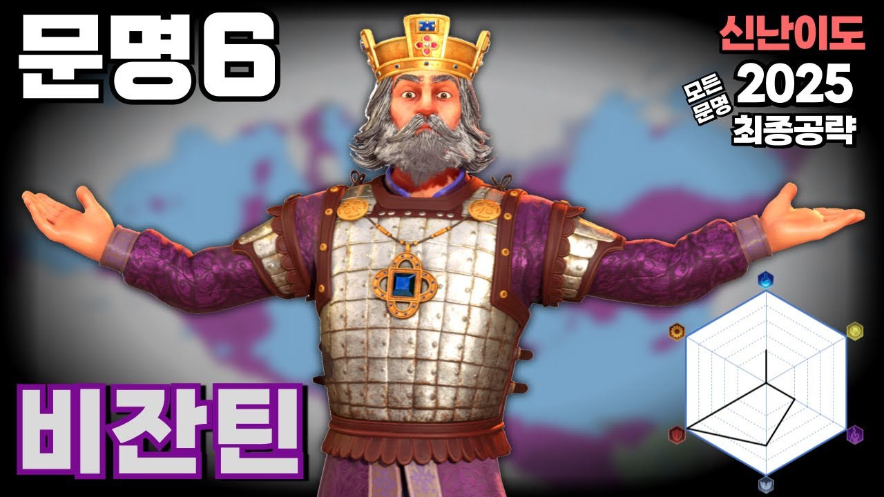 문명6 최종공략) 진짜 정복 제국 