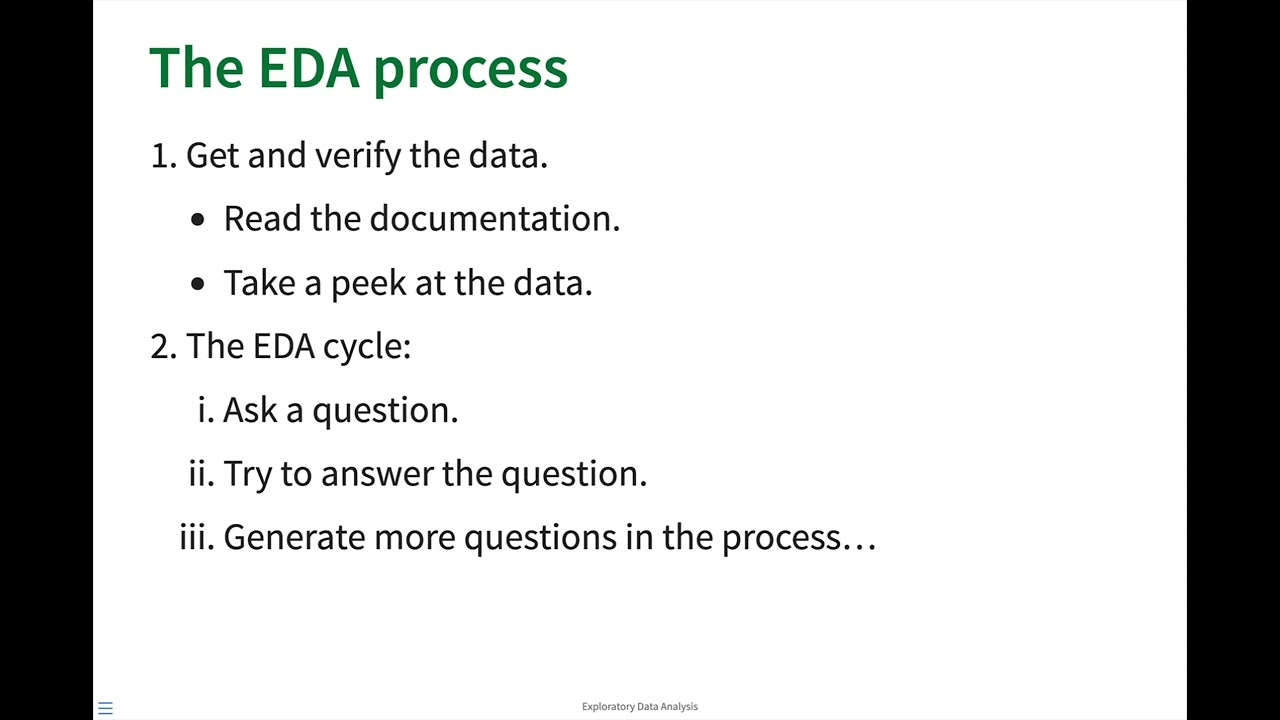 What is Exploratory Data Analysis?
