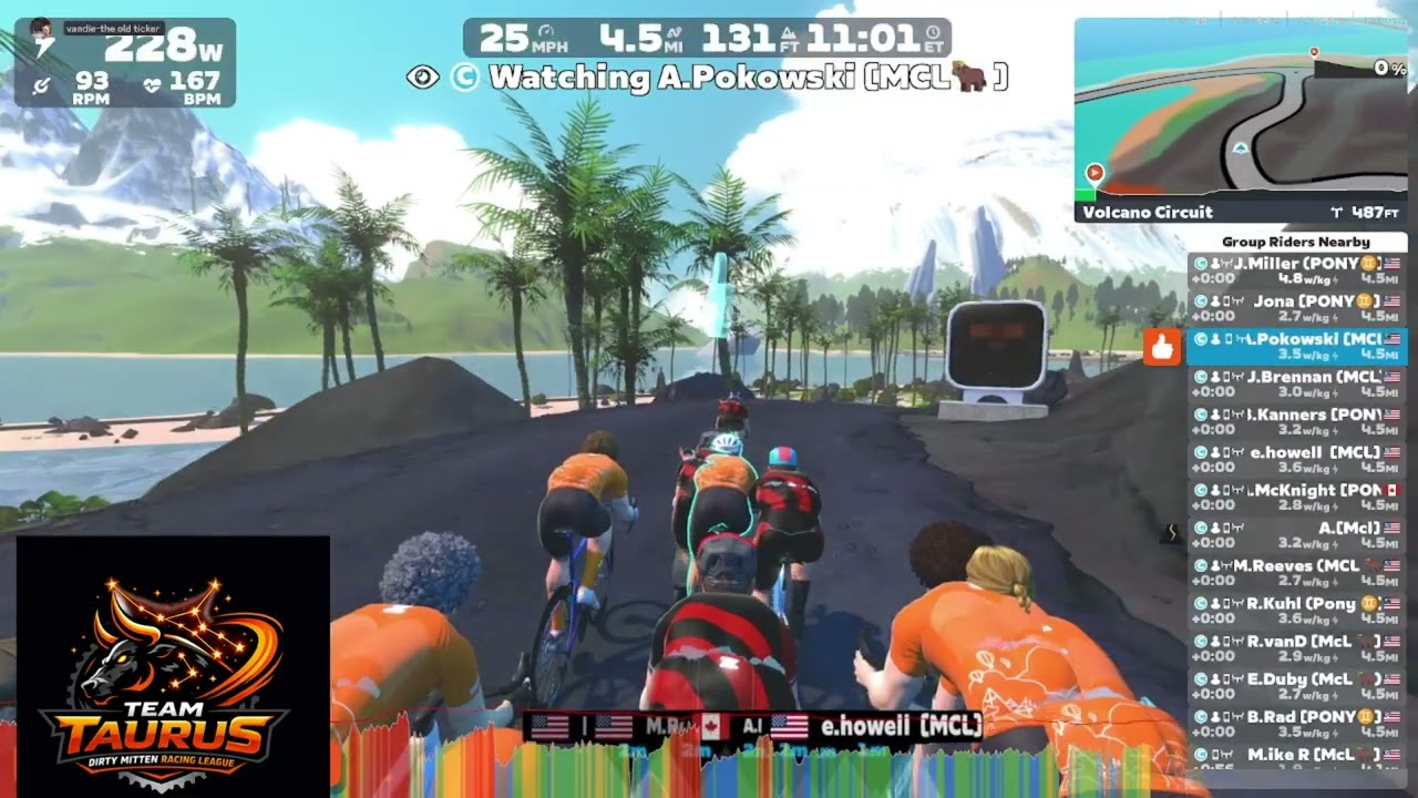 DMRL F1 Tour Stage 2 : Lights Out Launch