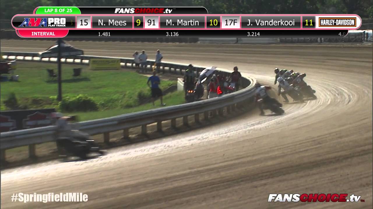 2015 Springfield Mile II – GNC1 Main Event Full Race – AMA Pro Flat Track