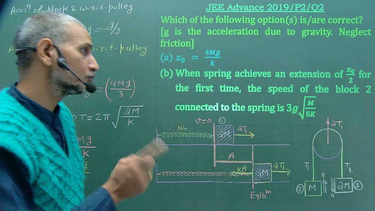 JEE Advance 2019 Solution || SHM || P2/Q2 ||