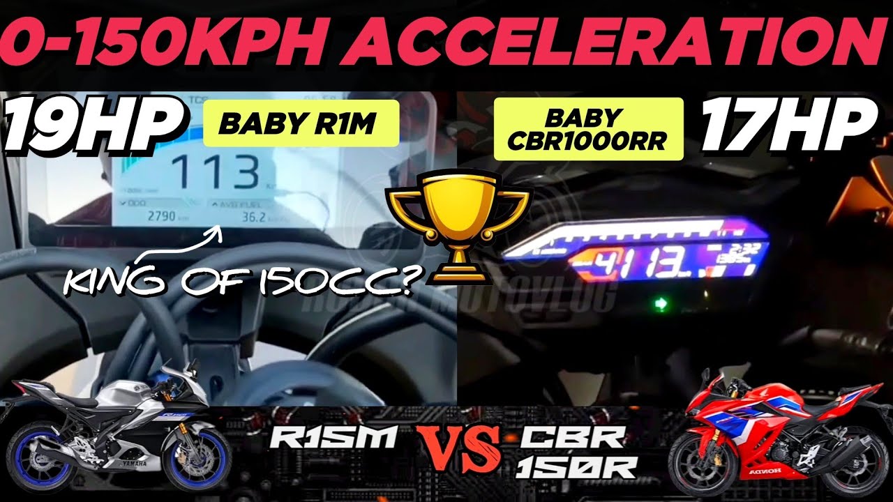2023 Yamaha R15M 🆚️ Honda CBR150R | 0-150kph Acceleration | Stock Top Speed Attempt 🔥