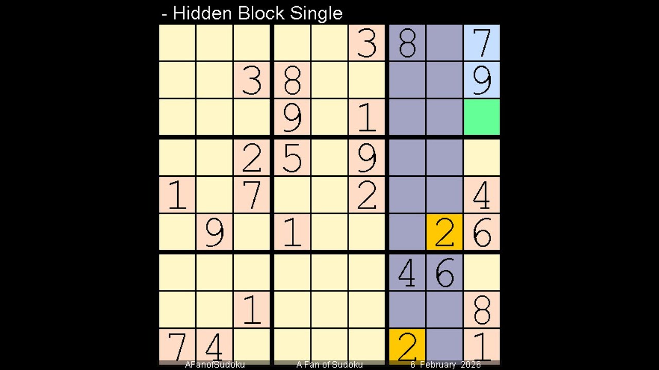 How to Solve New York Times Sudoku Hard   6 February, 2026