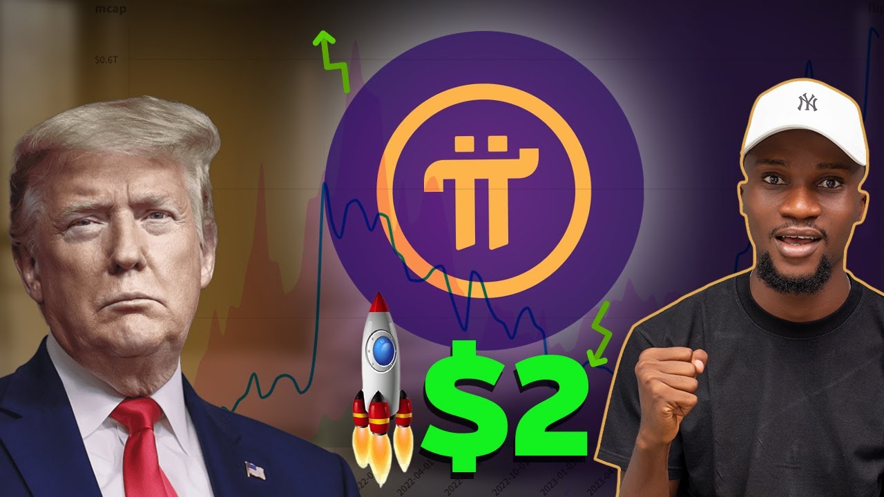 Pi Network Adoption in the USA - Pi Network's Newest Strategy
