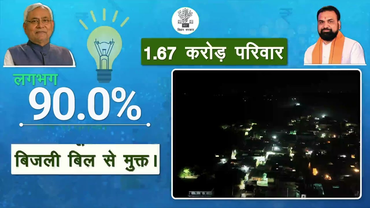 Mukhyamantri Sri Nitish Kumar ka Bada faisla 