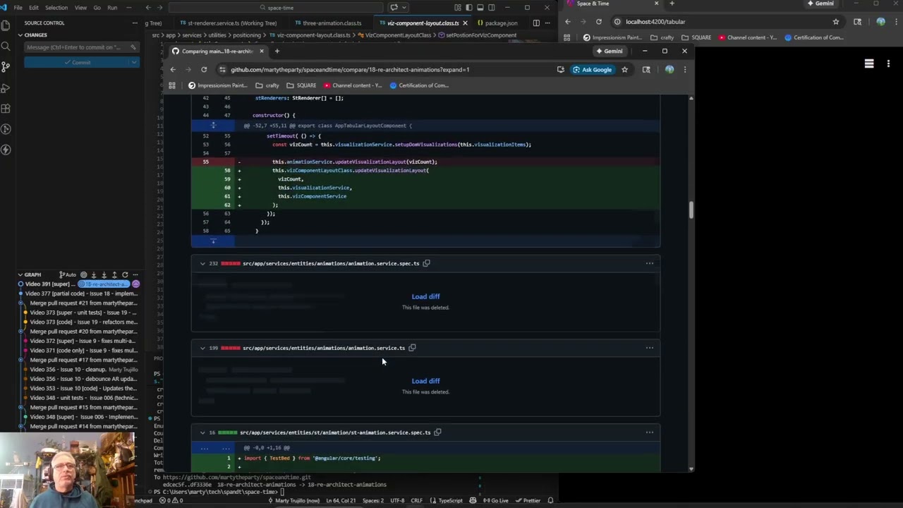 391 -ThreeJS and Angular Space And Time Application: Commit and started data table.