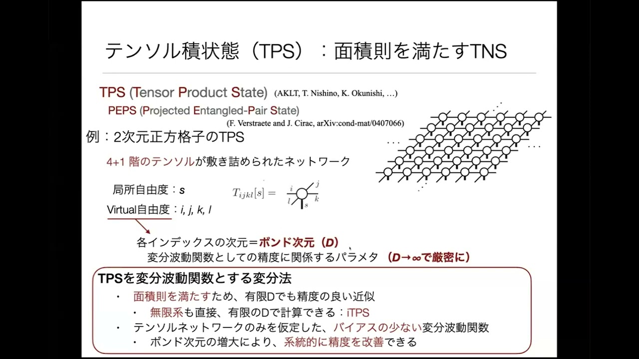 「テンソルネットネットワーク法による二次元量子格子模型の解析」大久保 毅先生 (東京大学)