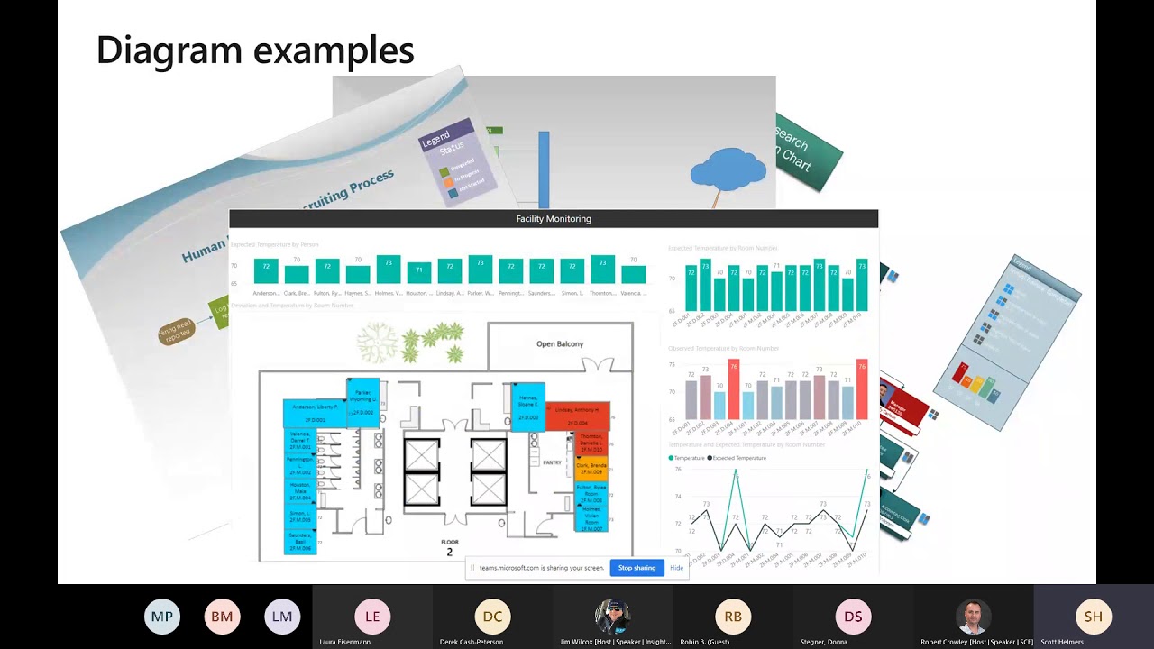 Data Analytics in Visio. Really? Visio?? with Scott Helmers