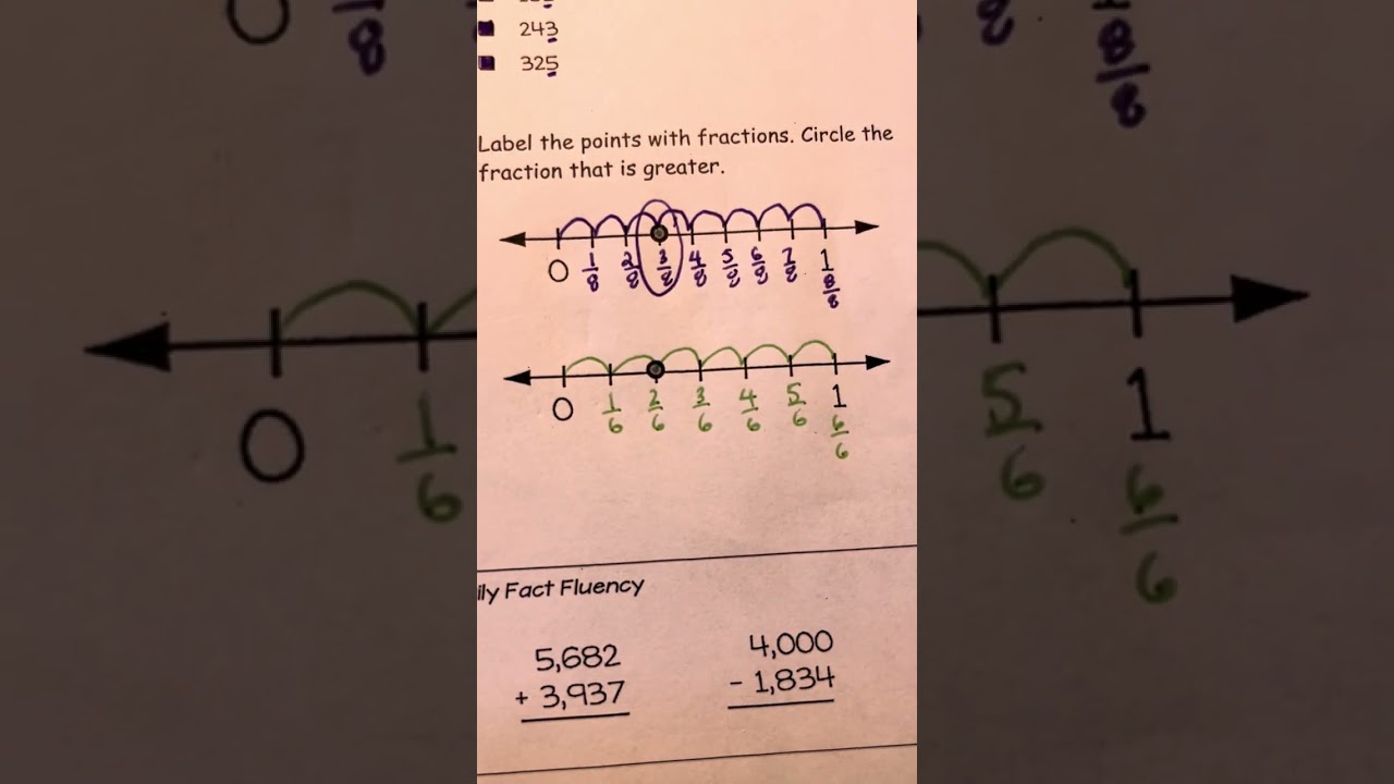 Week 27 Tuesday Homework
