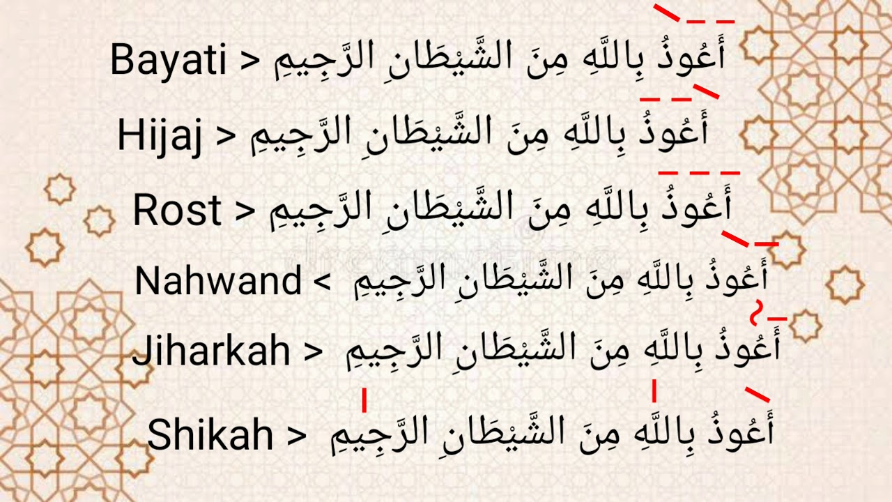 6 Nada taawudz untuk nada tilawah Al-Qur'an bagi pemula 🤗