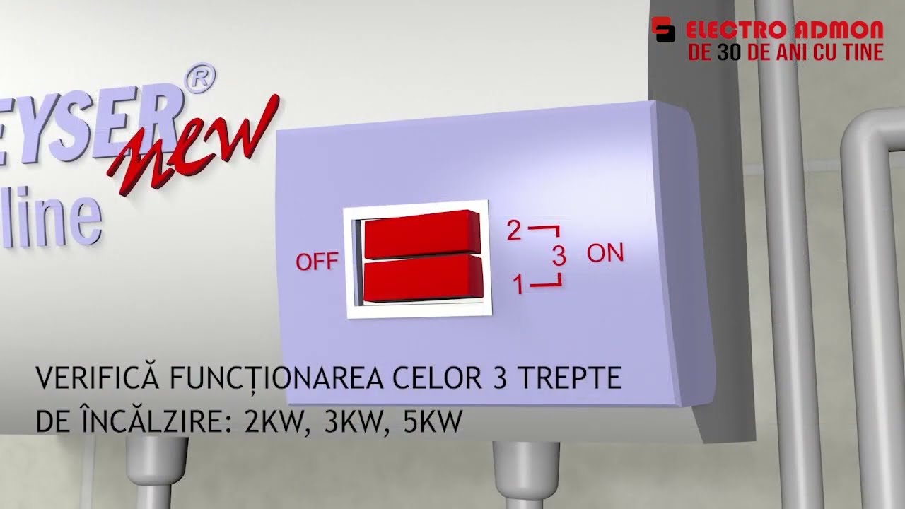 Geyser New In-line Chiuveta - Mod de instalare
