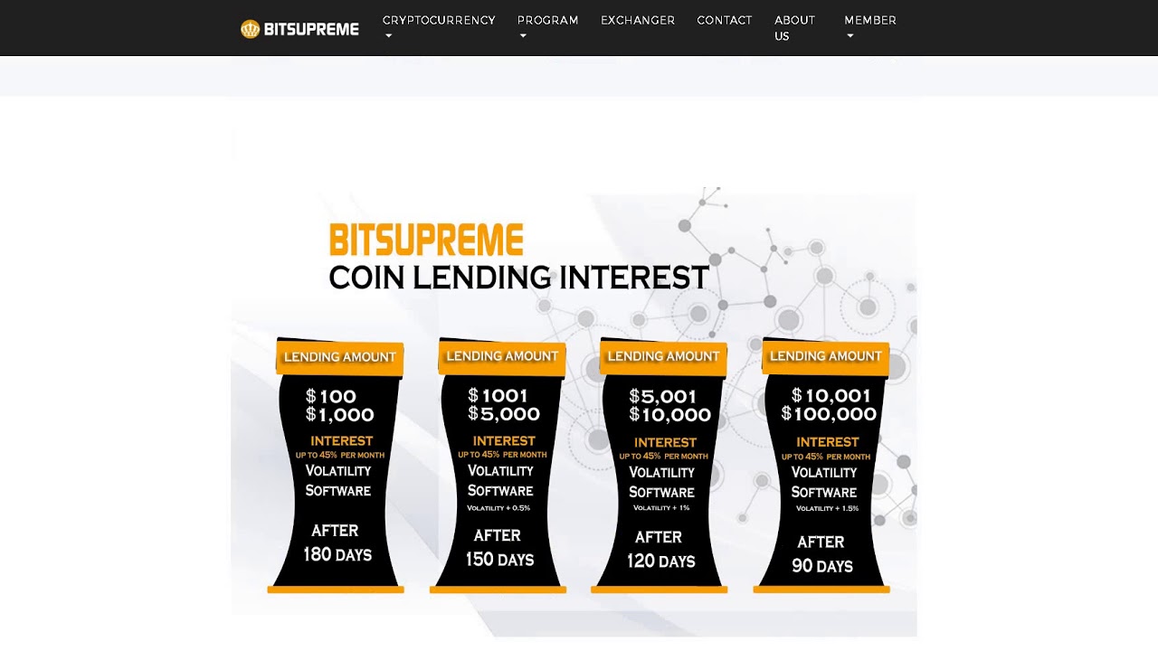 New Lending Platform ICO BITSUPREME