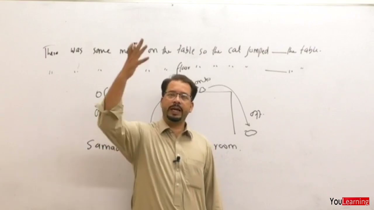 Full course of prepositions #sir Naseer Abbas English