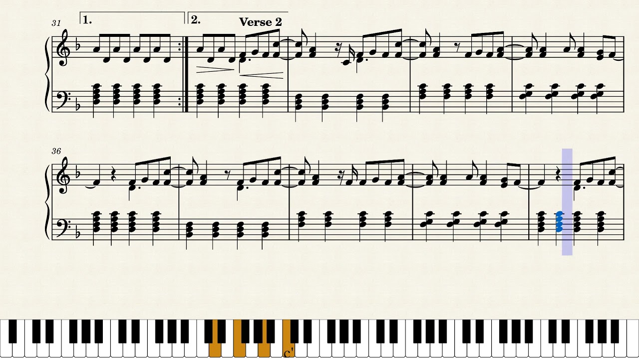 The Scientist &ndash; Coldplay | Piano Tutorial | Sheet Music