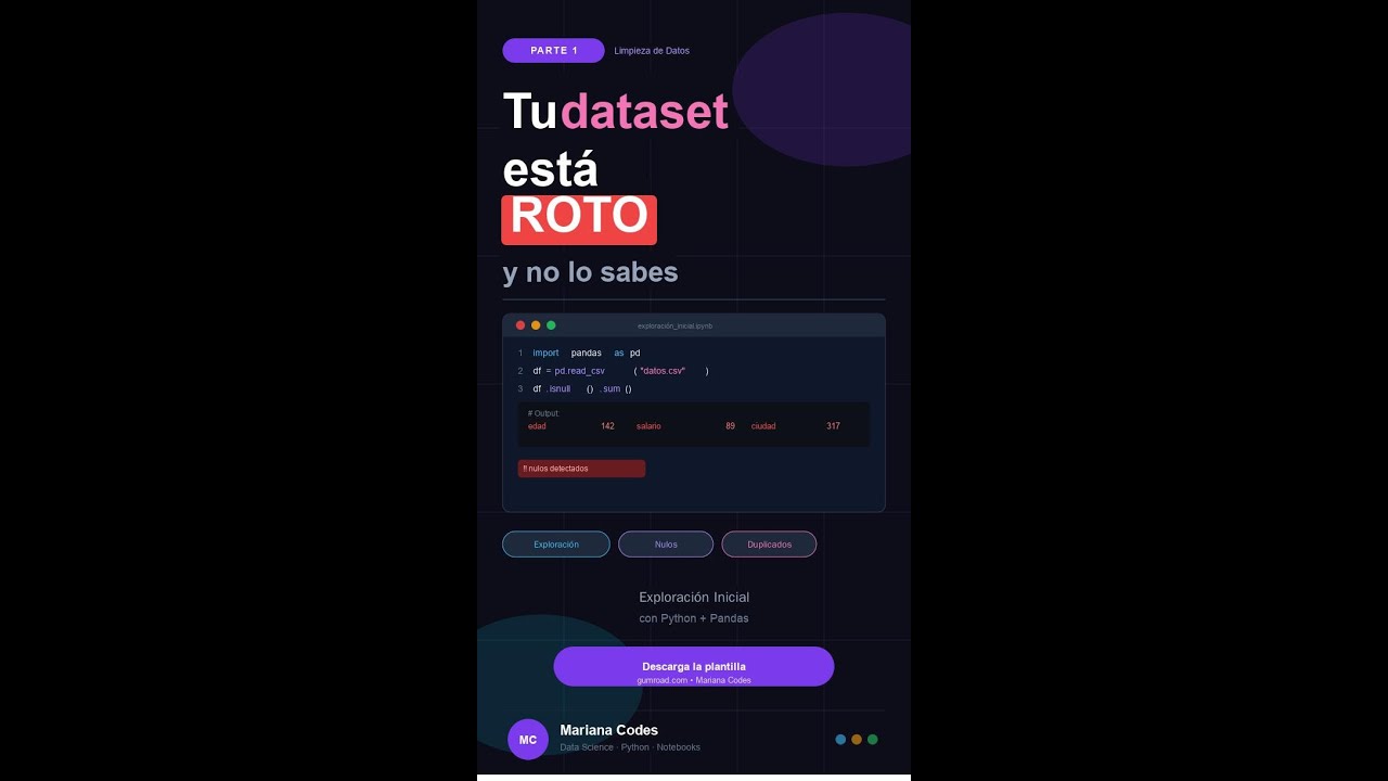 🚨 Tu dataset est&aacute; ROTO y no lo sabes | Limpieza de datos Pt.1