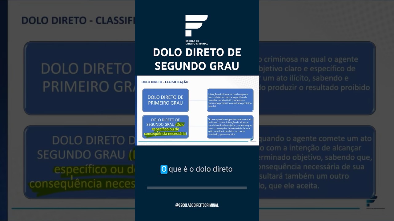 Dolo direto de segundo grau no Direito #direitopenal #concurseira #concurseiro #estudantededireito