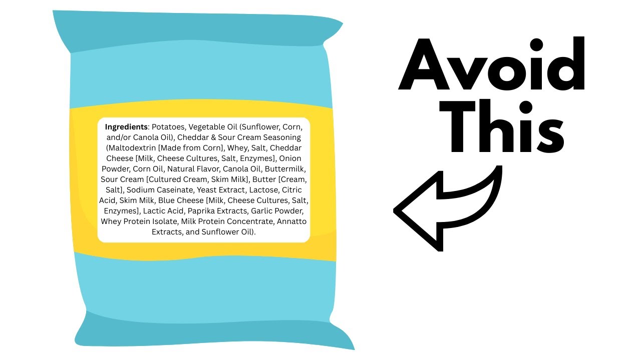 How To Create Shorter FDA Compliant Ingredient Statements