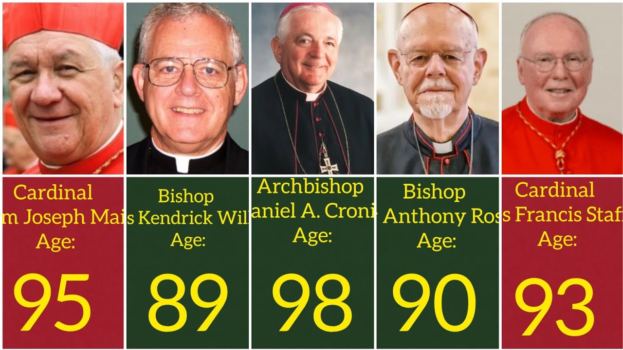All America’s Bishops Oldest To Youngest | Part 1