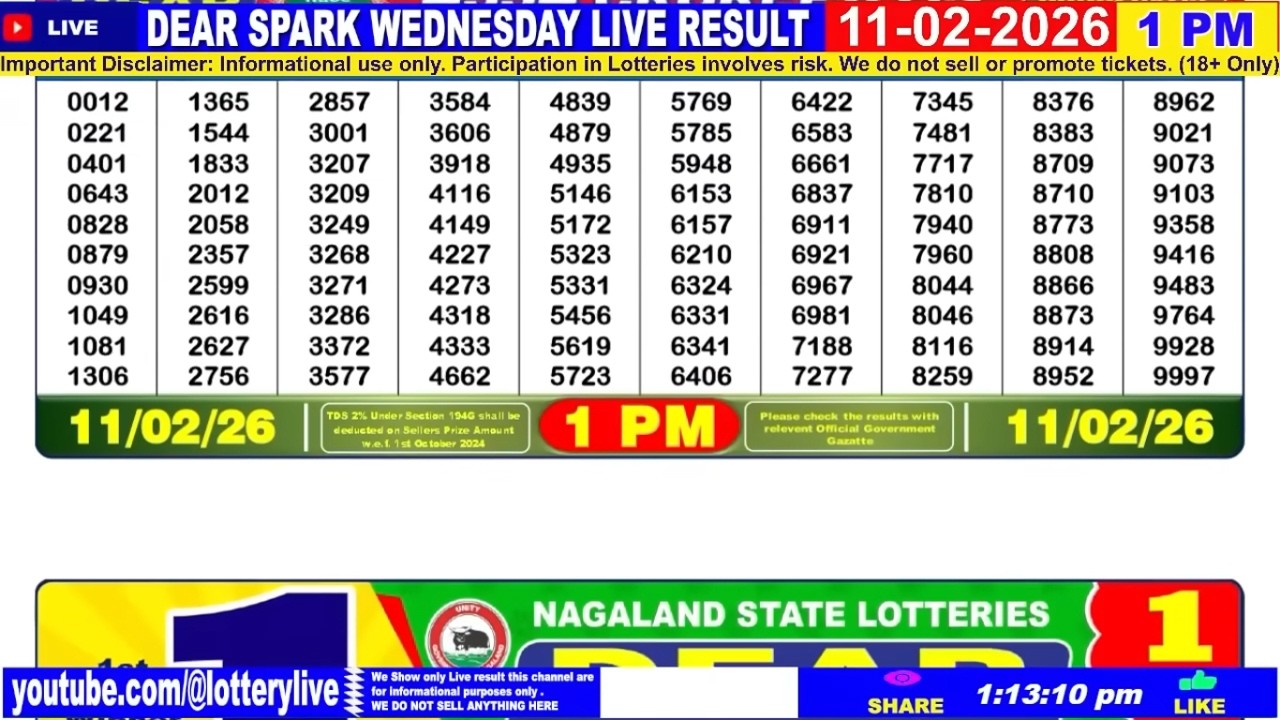 [LIVE] Lottery 1:00 PM Dear Nagaland state lottery live draw result 11.02.2026 | Lottery live
