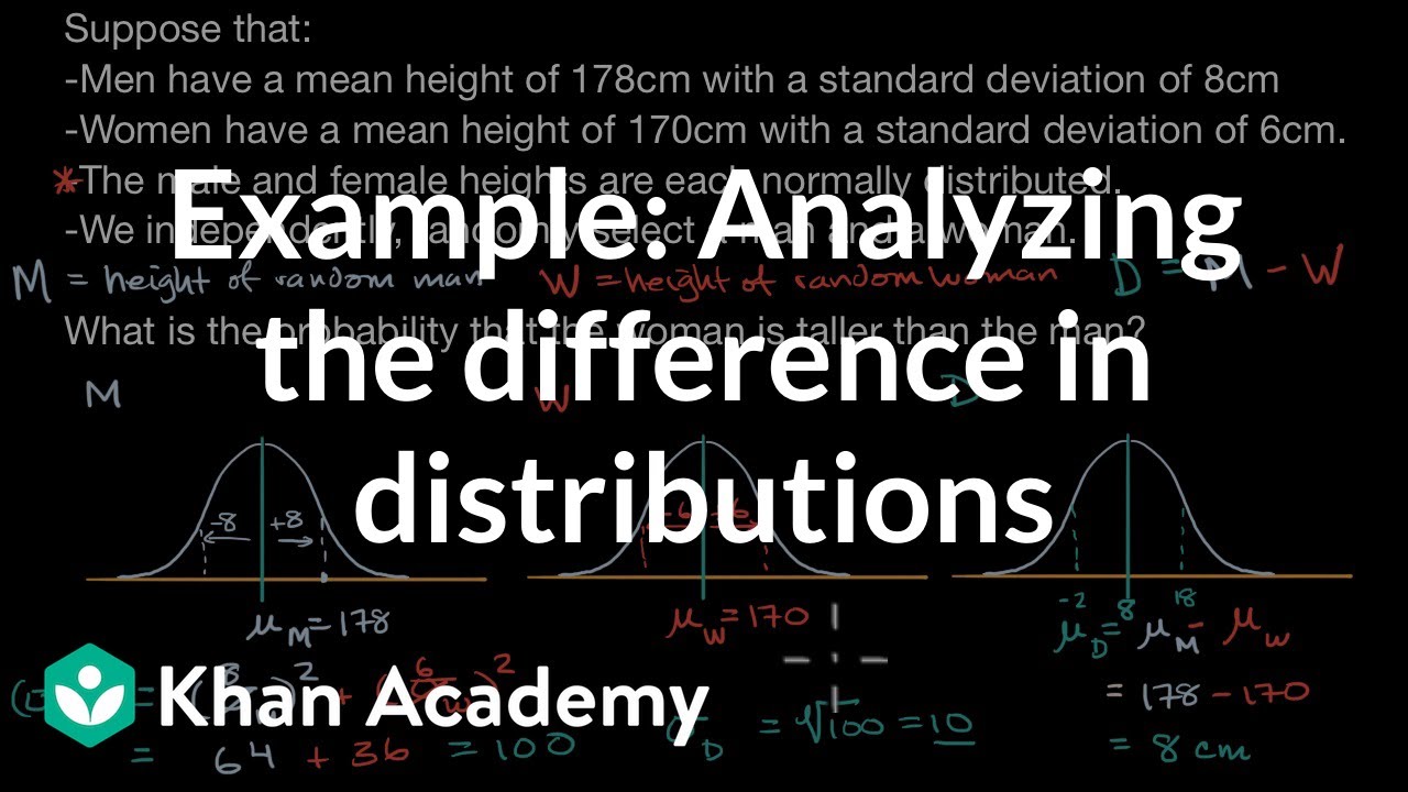 Example: Analyzing the difference in distributions | Random variables | AP Statistics | Khan Academy