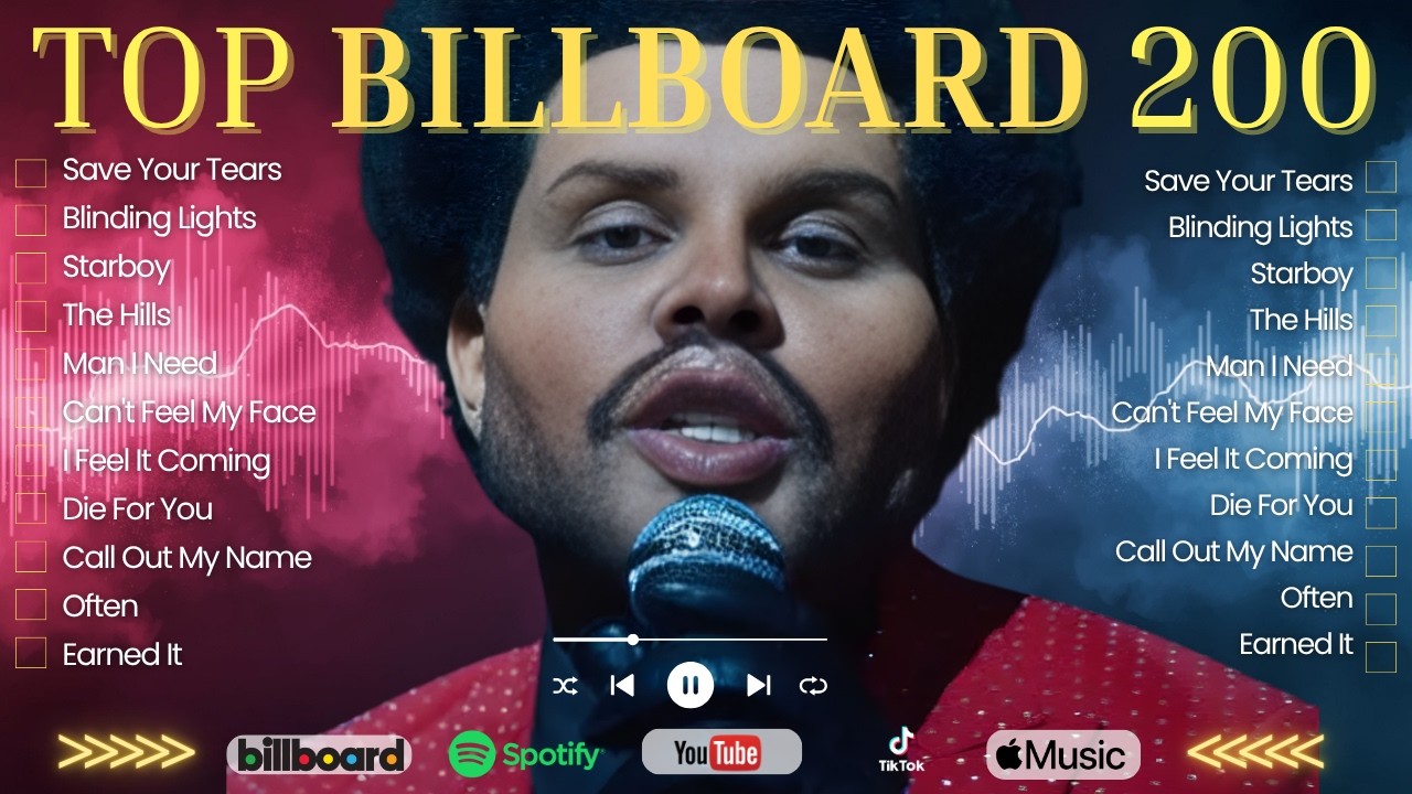 Spotify Hits 2026! Billboard 100! English Songs - The Weeknd, Adele, Bruno Mars, Ariana Grande