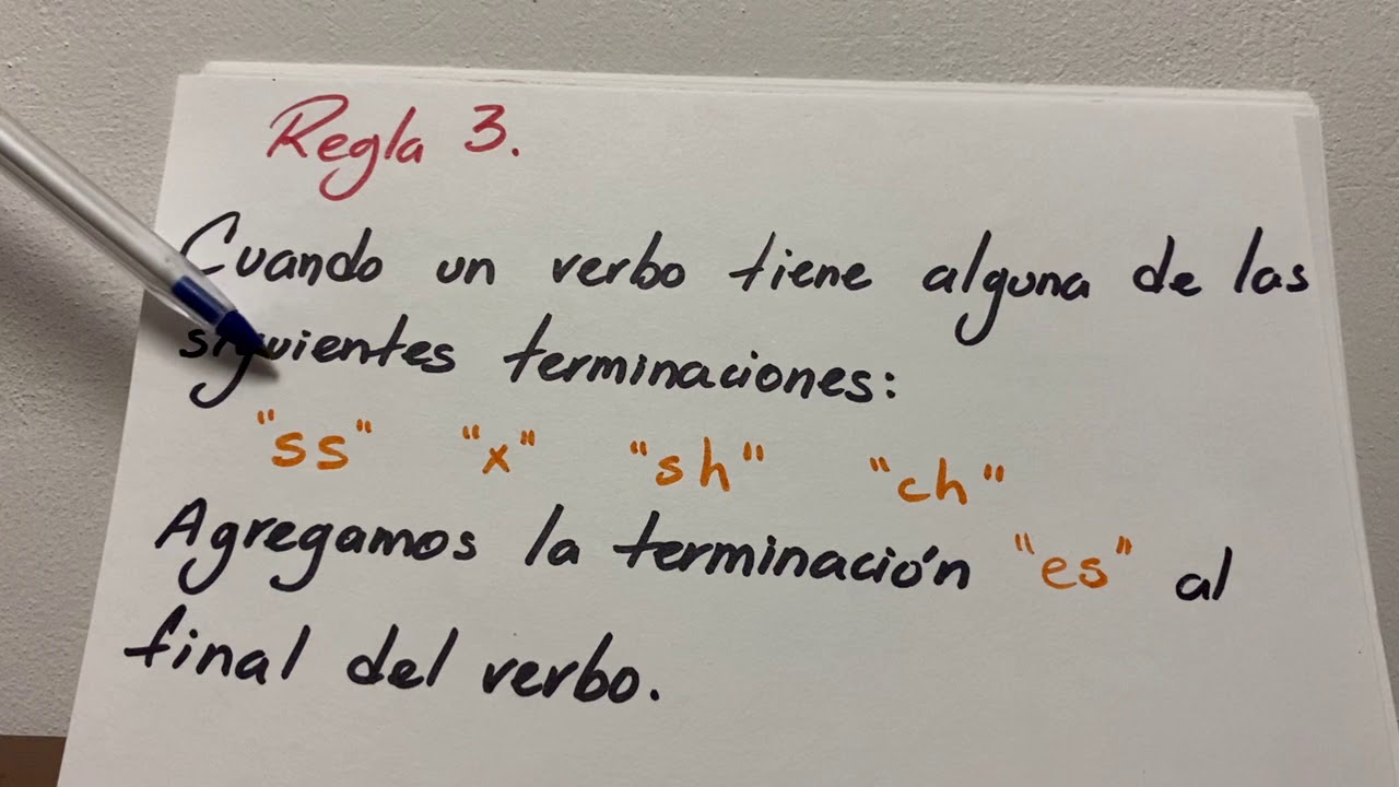 Afirmaciones en Presente Simple y Reglas de la Tercera Persona del Singular