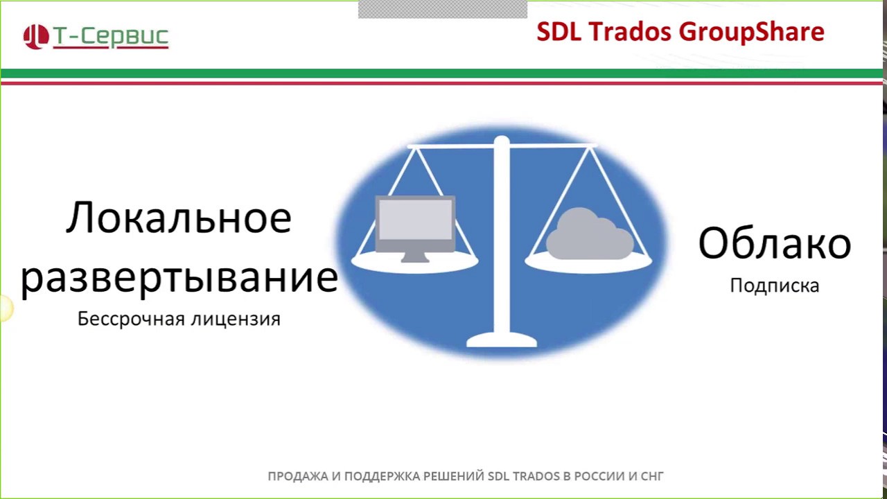 SDL Trados GroupShare 2017