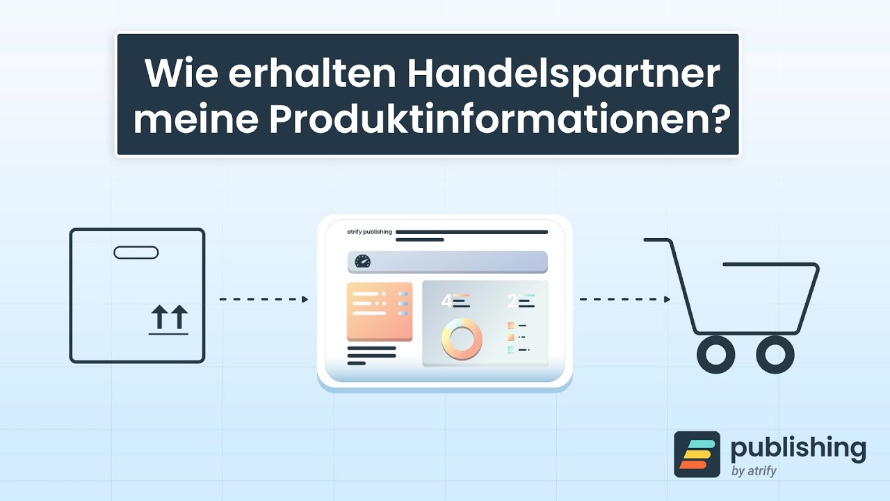 Optimaler Product Content f&uuml;r Ihre Handelspartner &ndash; atrify publishing: