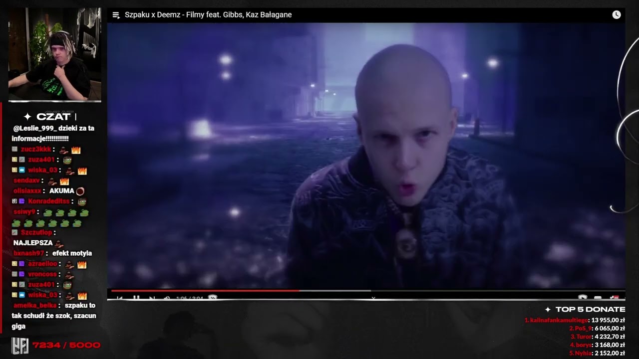 Multi Reaguje na Szpaku x Deemz - Filmy feat. Gibbs, Kaz Bałagane