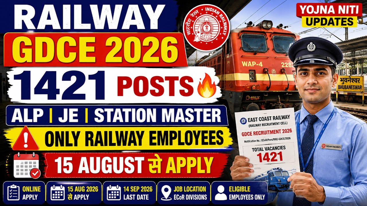 East Coast Railway GDCE Recruitment 2026 🔥 1421 Posts | Eligibility, Qualification, Salary, Dates