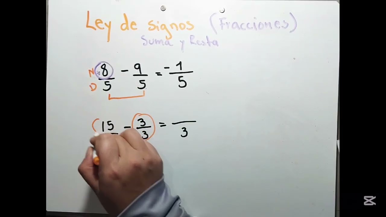 EJERCICIOS DE LA LEY DE SIGNOS EN SUMA Y RESTA DE IGUAL DENOMINADOR
