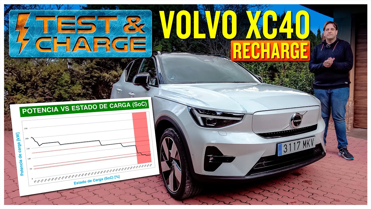 Test&Charge | Volvo XC40 Recharge Twin | Prueba a fondo y curva de carga a máxima potencia