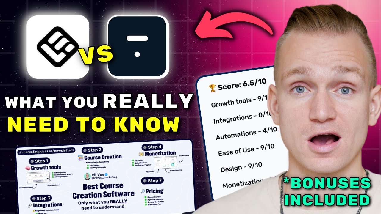 LearnWorlds vs Thinkific Review 2026 ($7280 In Bonuses + Discounts)