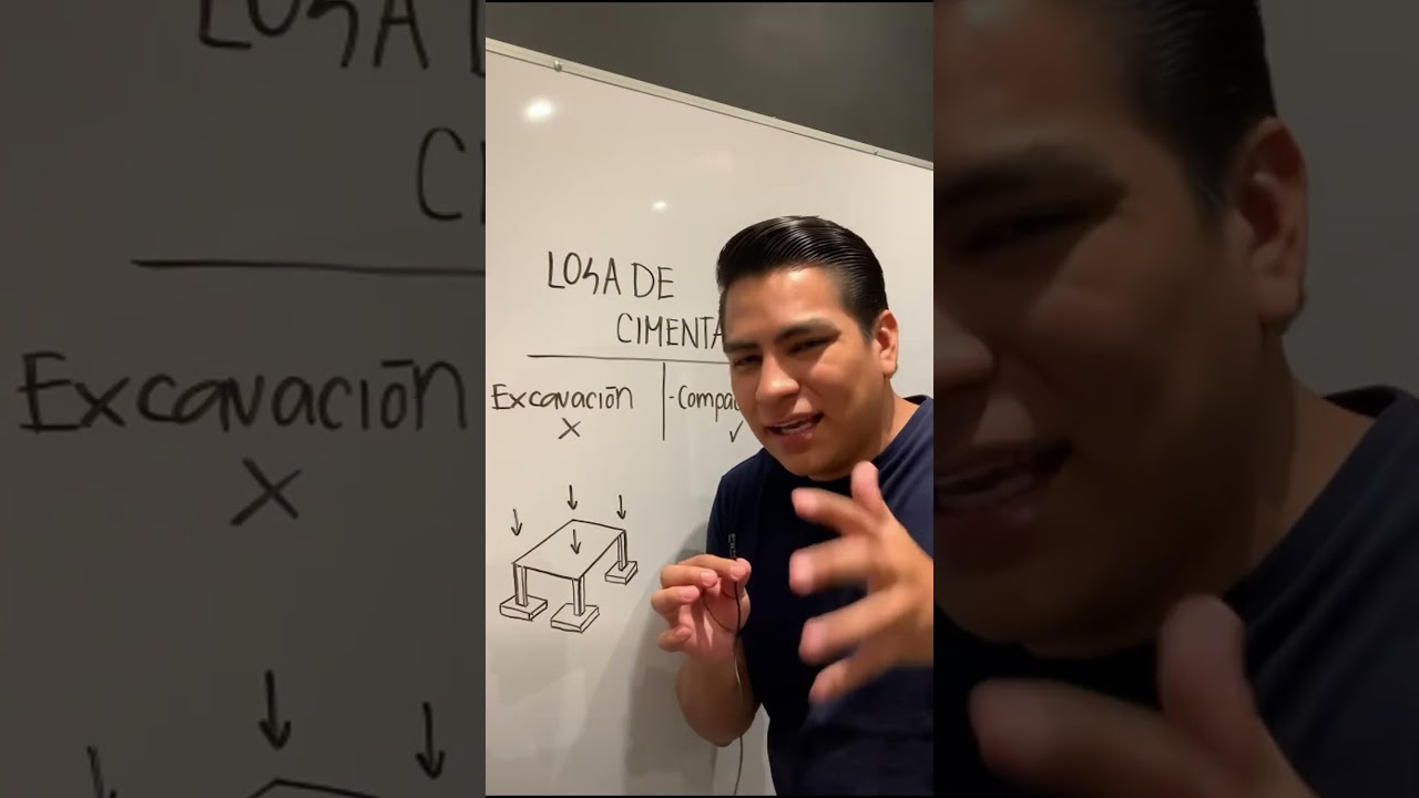 ¿Casa sin cimientos?