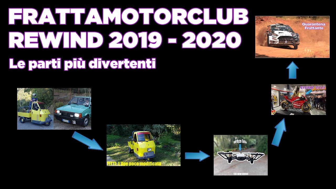 PRIMO ANNO CON IL FRATTAMOTORCLUB!! | 1&deg; Anniversario del canale!!