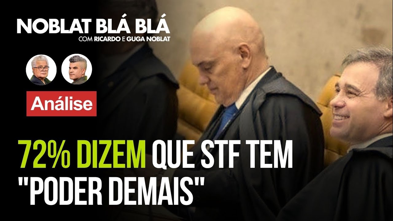 Poder demais é o que aponta pesquisa Quaest sobre a imagem do STF após escândalos