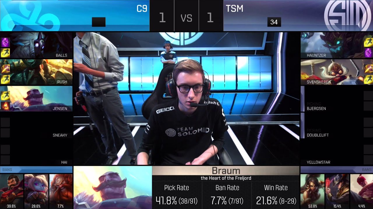 C9 vs TSM Game 3 - NA LCS Spring 2016 Playoffs Quarterfinals Day 1 - Cloud 9 vs Team SoloMid