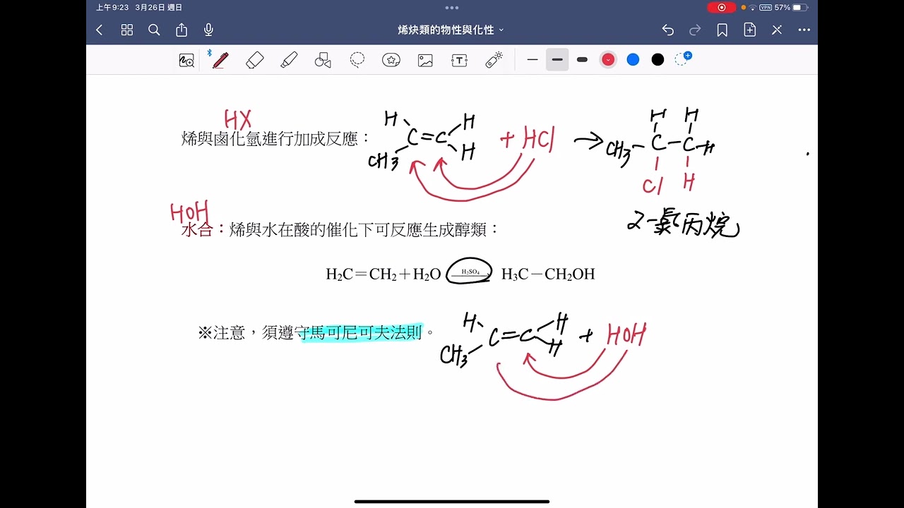 選修化學（5）烯與炔的物性與化性（中）烯的化性