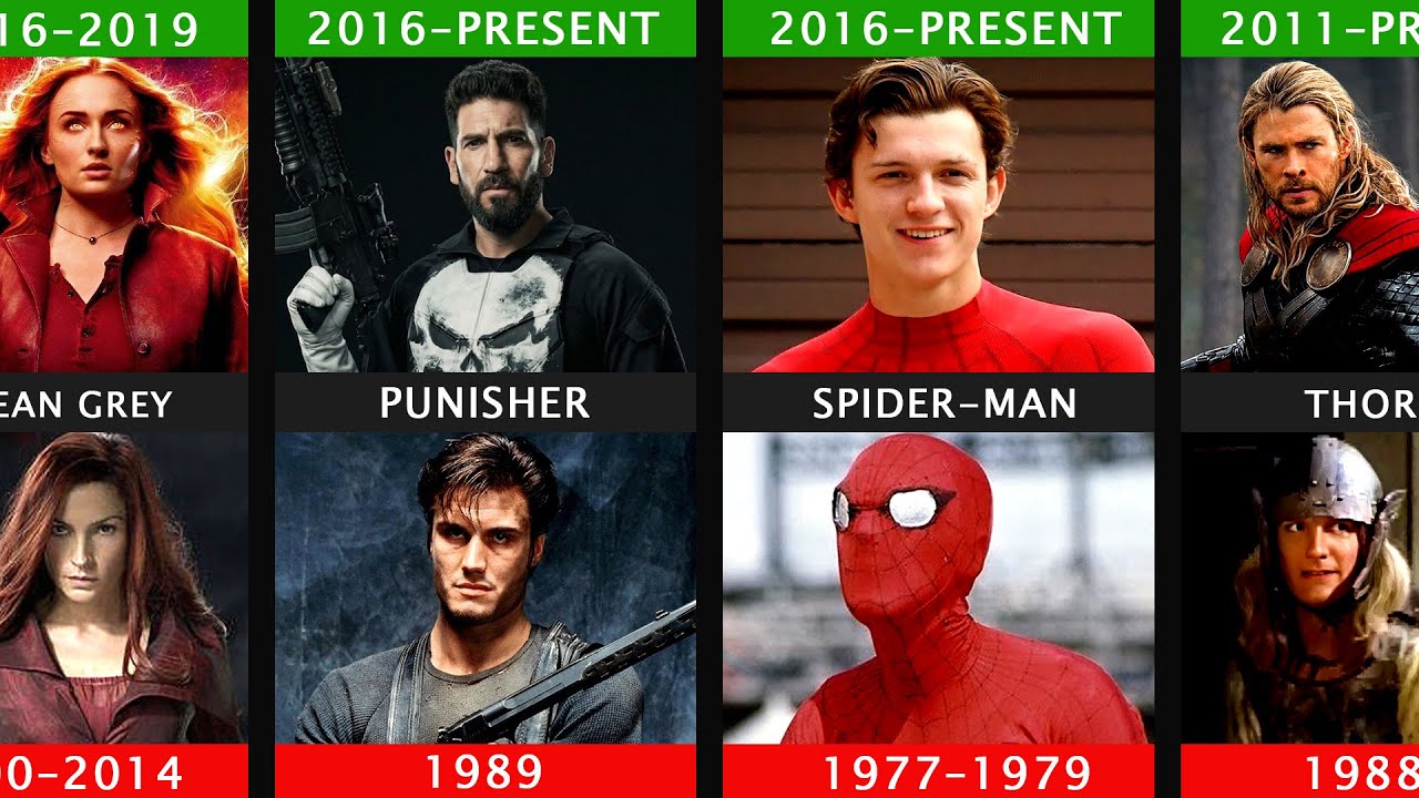 Marvel Characters & Their Actors Through the Years — Who Nailed the Role?