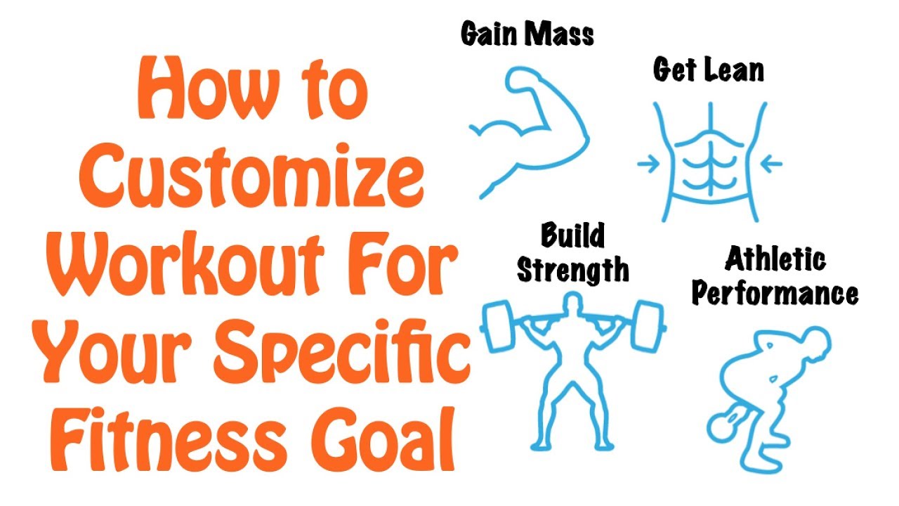 18. How to Create Custom Workout Optimal for Your Fitness Goals
