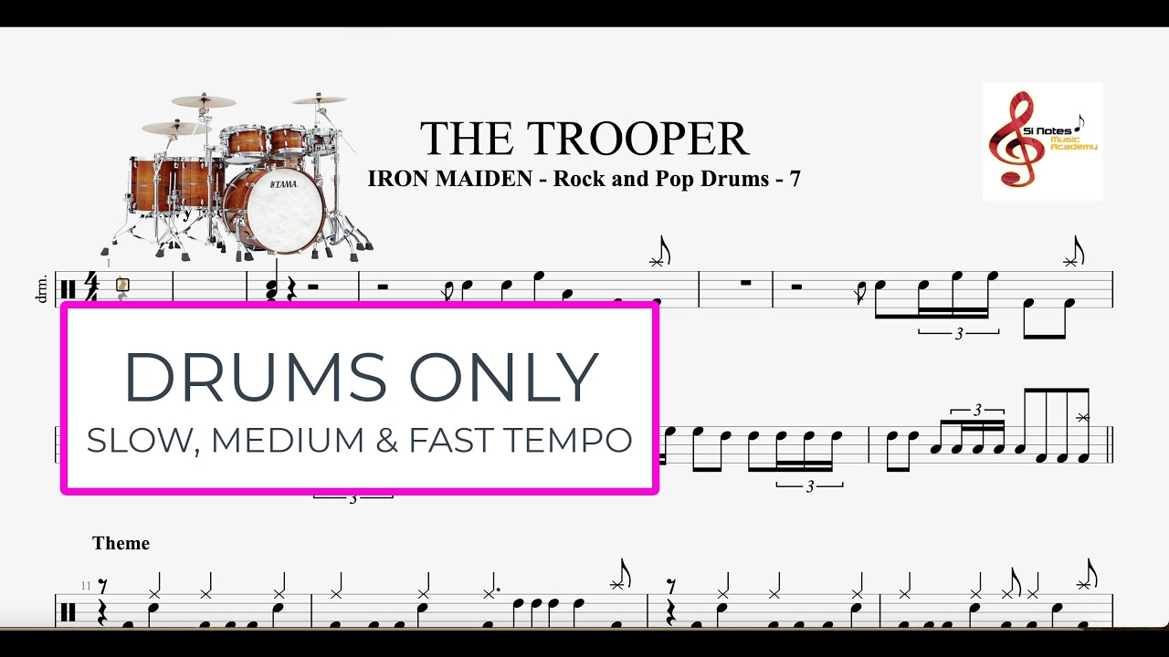 The Trooper - Trinity Rock & Pop Grade 7 | DRUMS ONLY - Slow Medium $ Fast Tempo