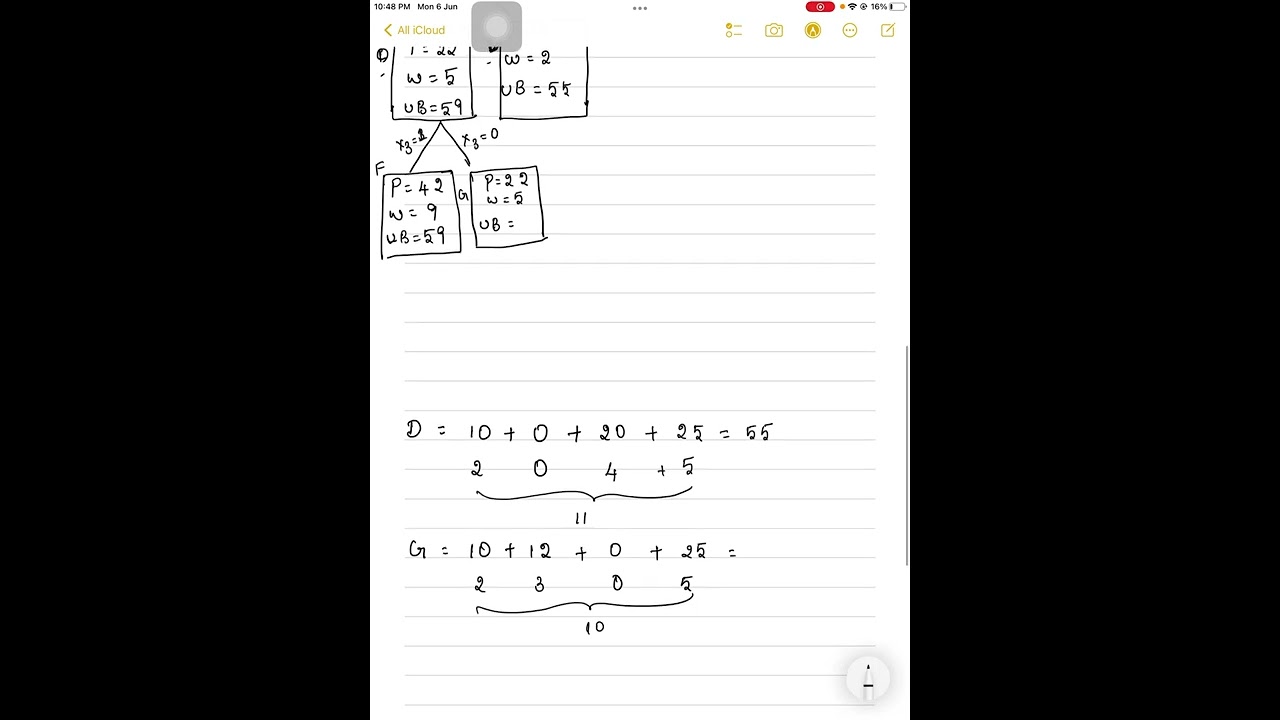Knapsack problem using Branch and Bound