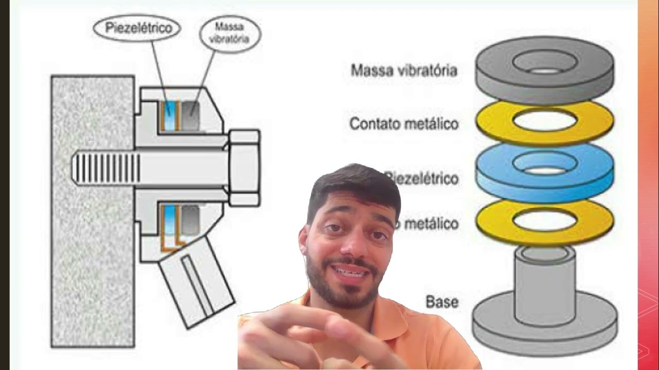 SENSOR DE DETONAÇÃO: O Guardião Silencioso do Seu Motor