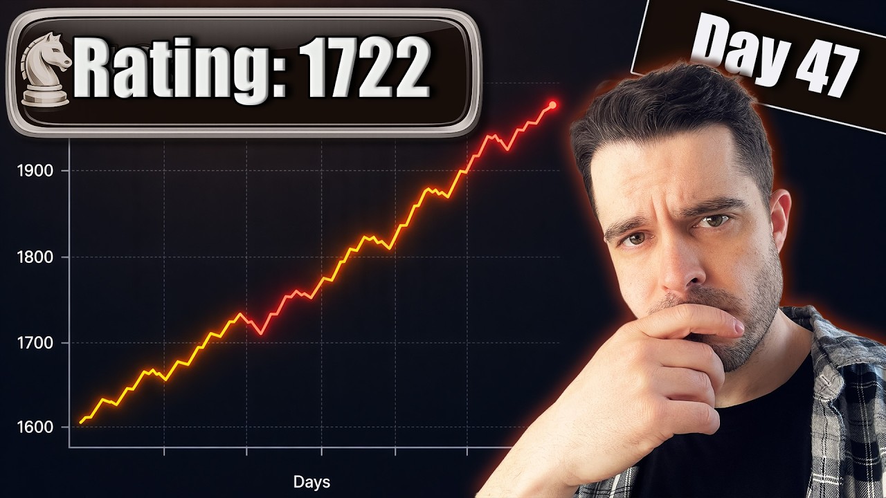 The 1700s Are Going To Be A Slog | Road To 2000 Elo Chess