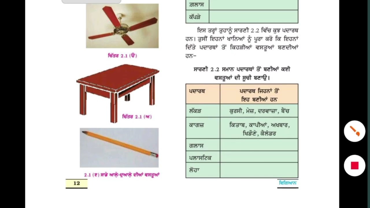 Class 6th science Lesson 1 Part 1 ਕਲਾਸ 6ਵੀਂ ਪਾਠ 1 ਭਾਗ 1